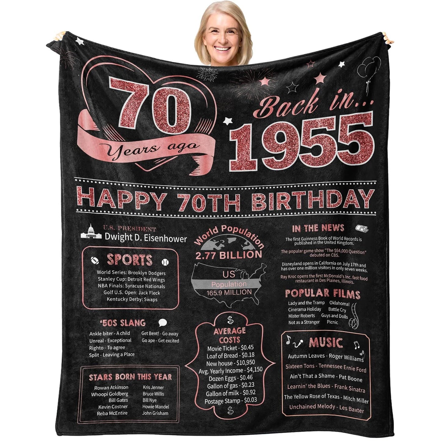 70Th Birthday Gifts Women Blanket