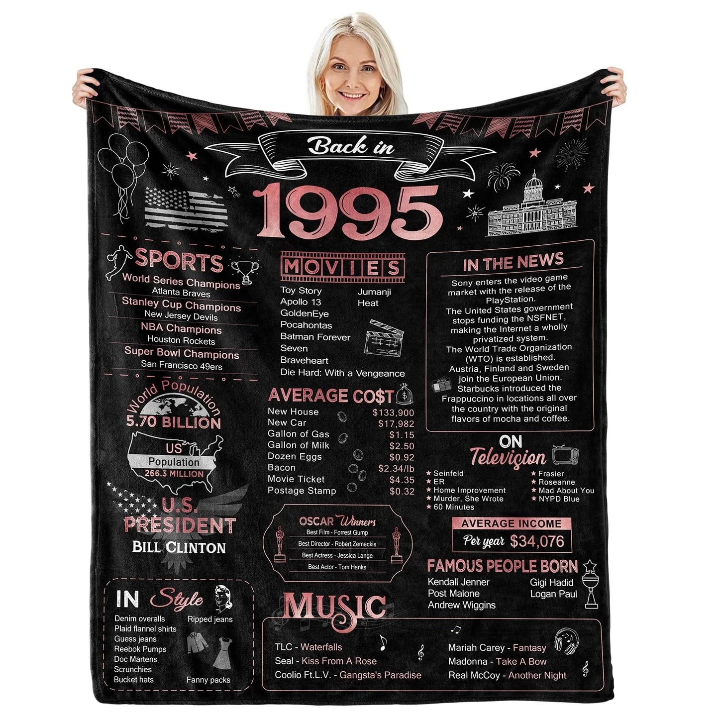 30Th Birthday Gifts Women Blanket For Women
